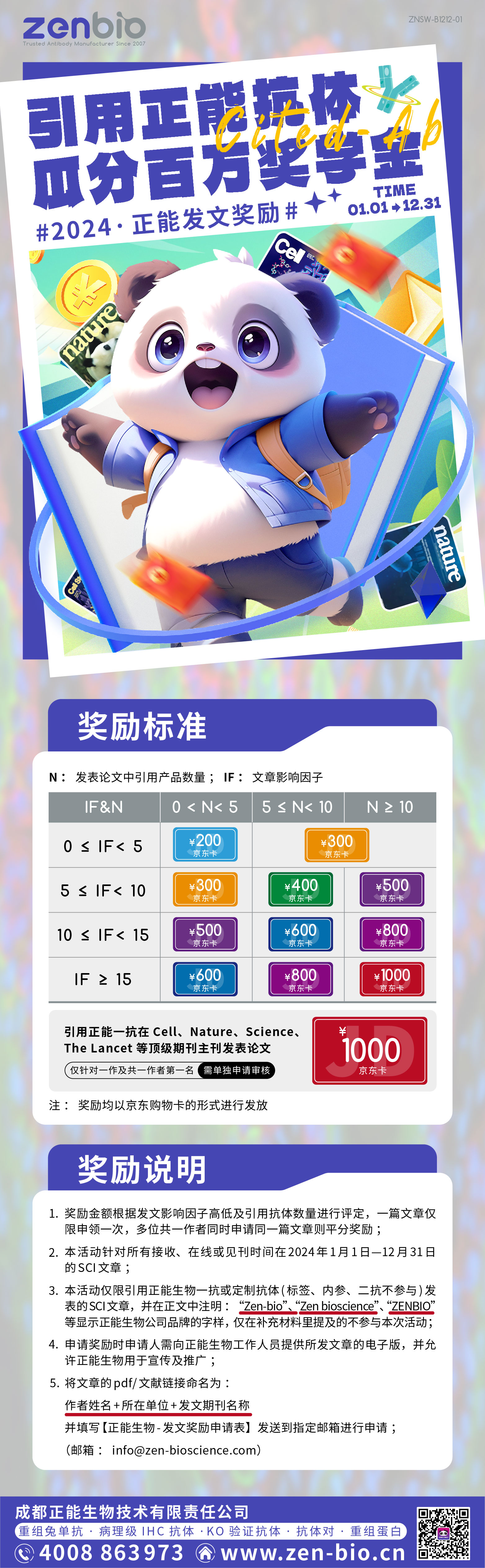 2024发文奖励活动