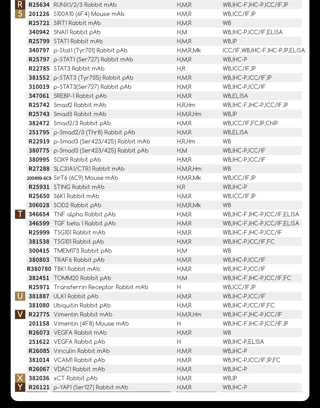 正能TOP200热销货号，一口价限时秒杀~