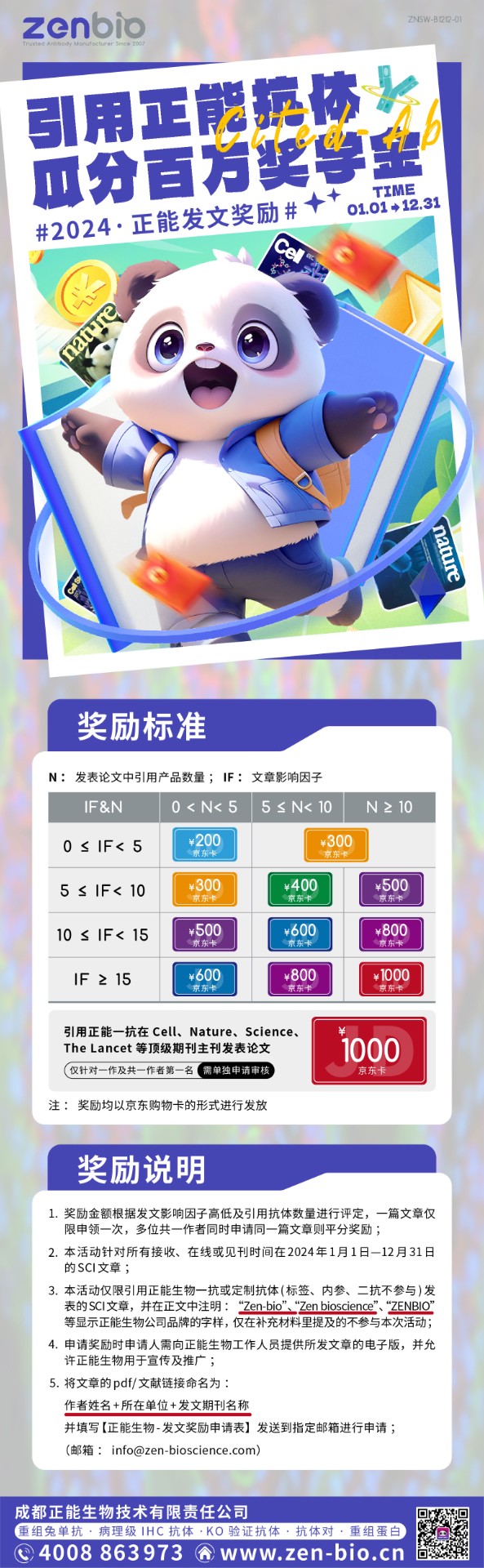 2024发文奖励活动